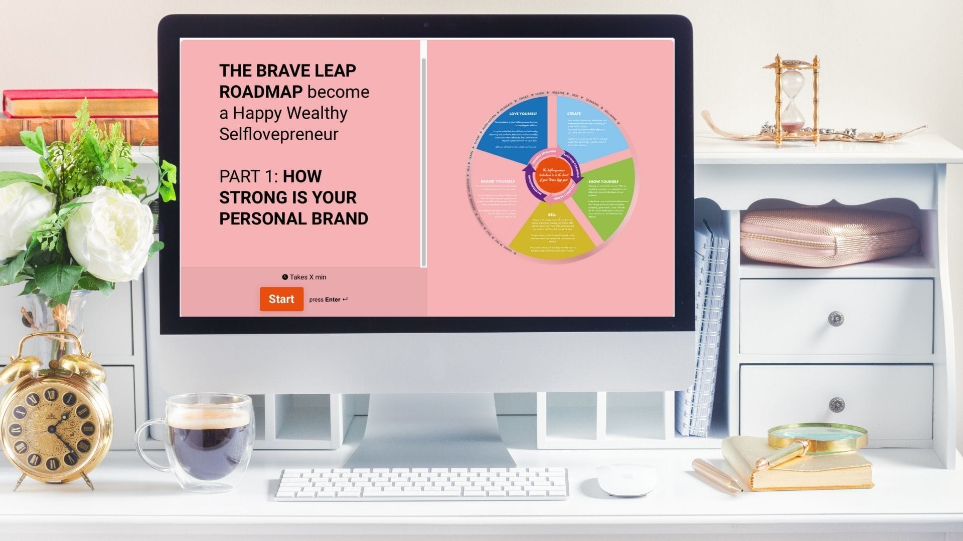 Brave Leap Roadmap assessment