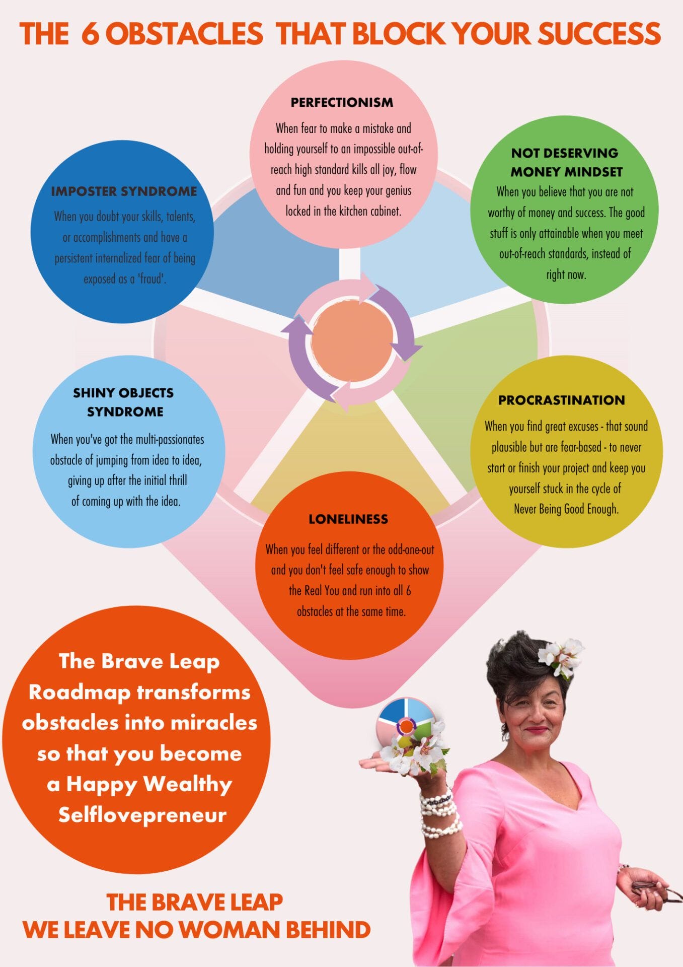 Brave-Leap-6-Obstacles-that-block-your-success
