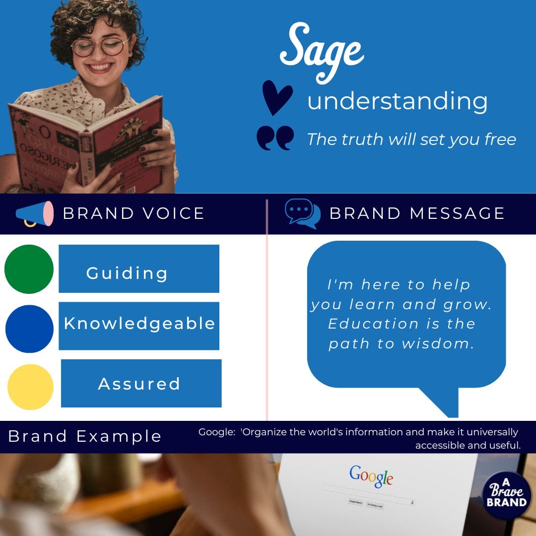 brand archetype a brave brand sage