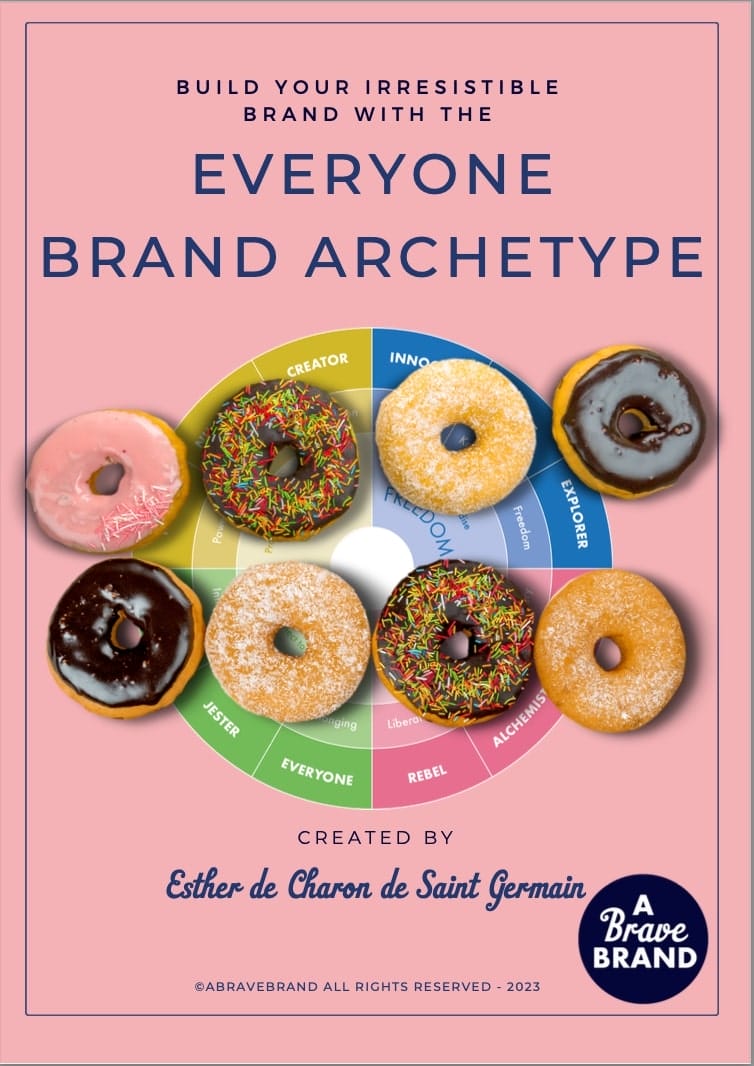 brand archetype everyone quiz