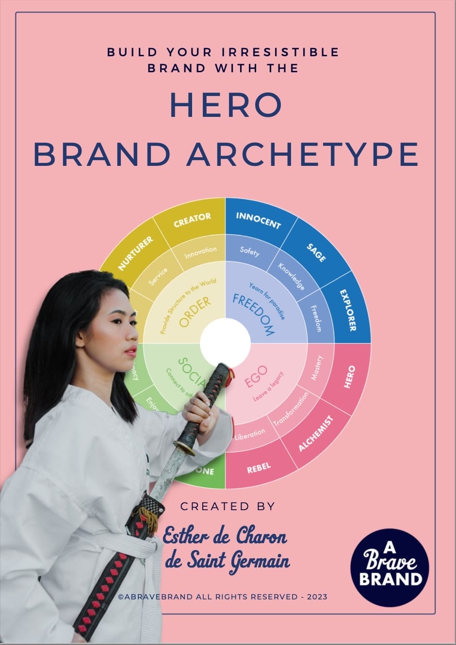 brand archetype hero quiz