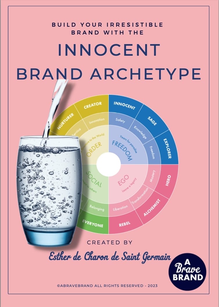 brand archetype innocent quiz