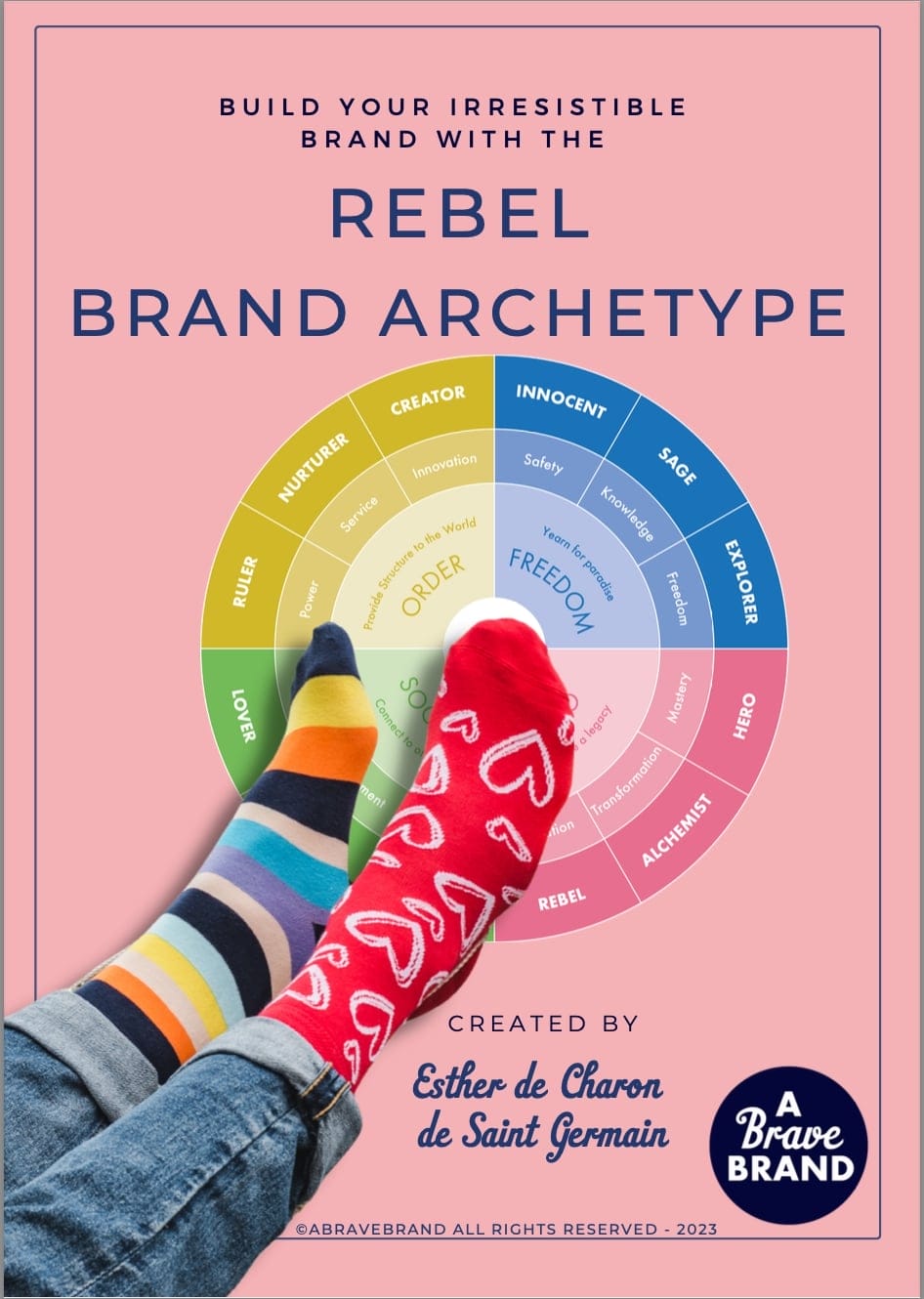 brand archetype rebel quiz