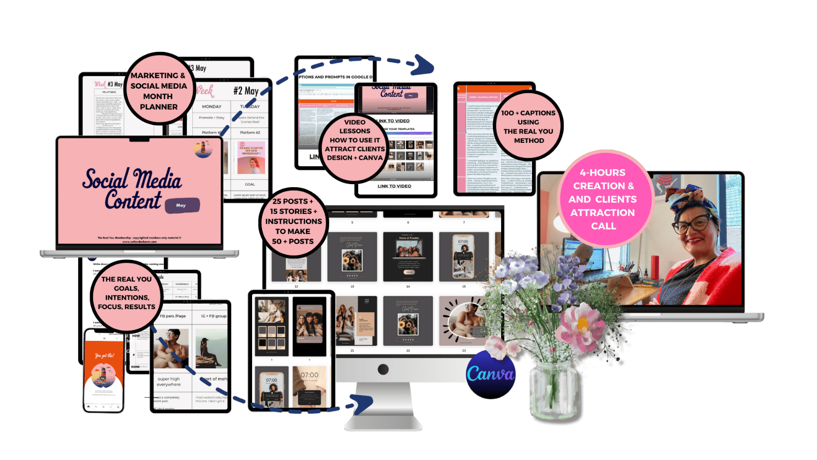 MONTHLY Marketing Magic In the Real You membership