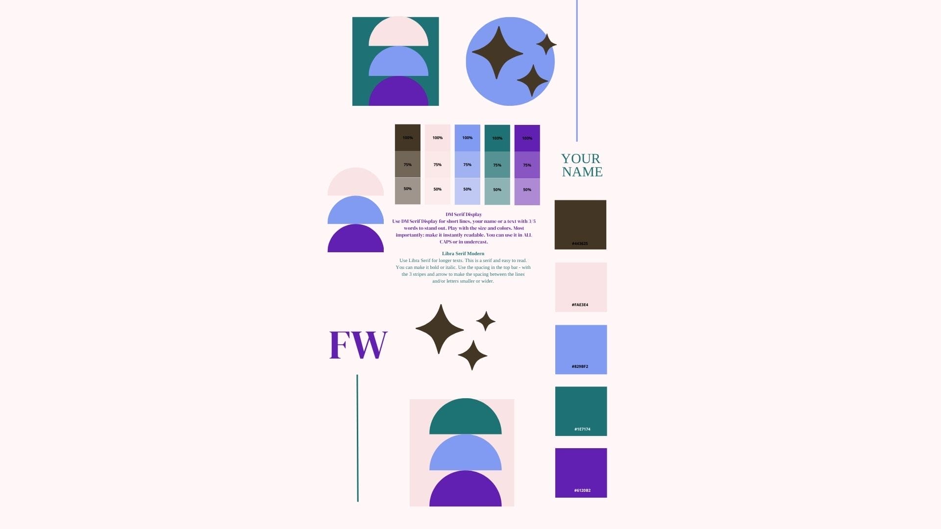 Example of Brands In the real you Forest Walk 5