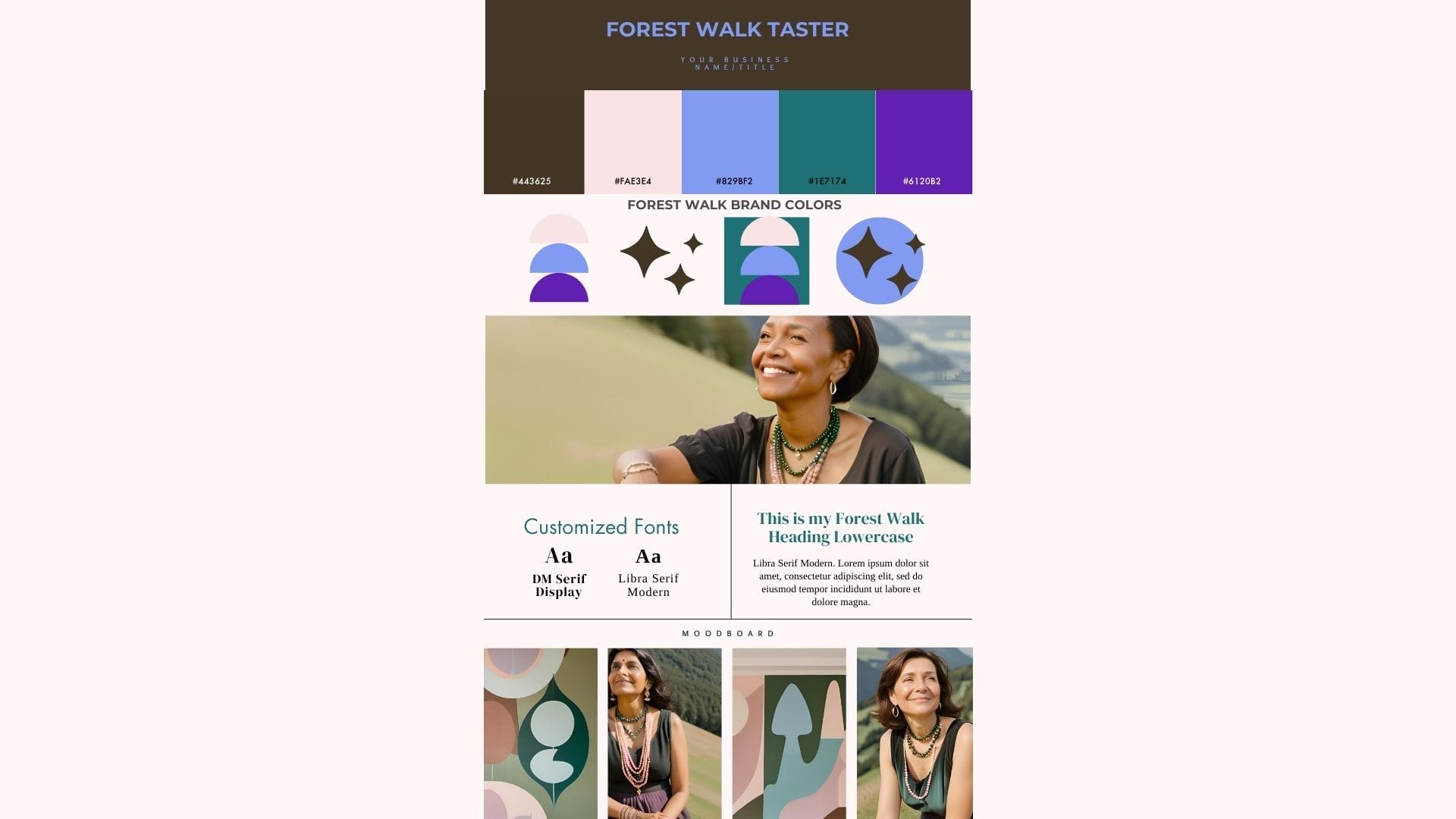 Example of Brands In the real you Forest Walk 6