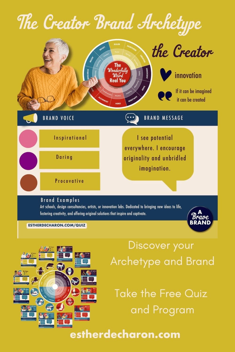 The Creator Brand Archetype