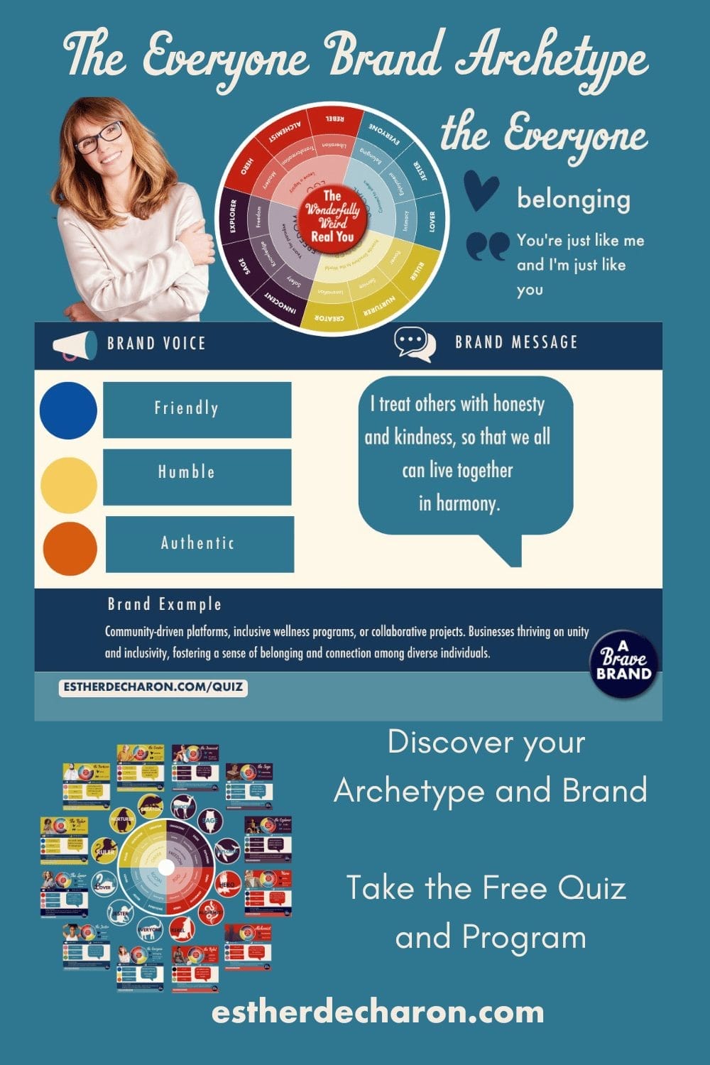 The Everyone Brand Archetype