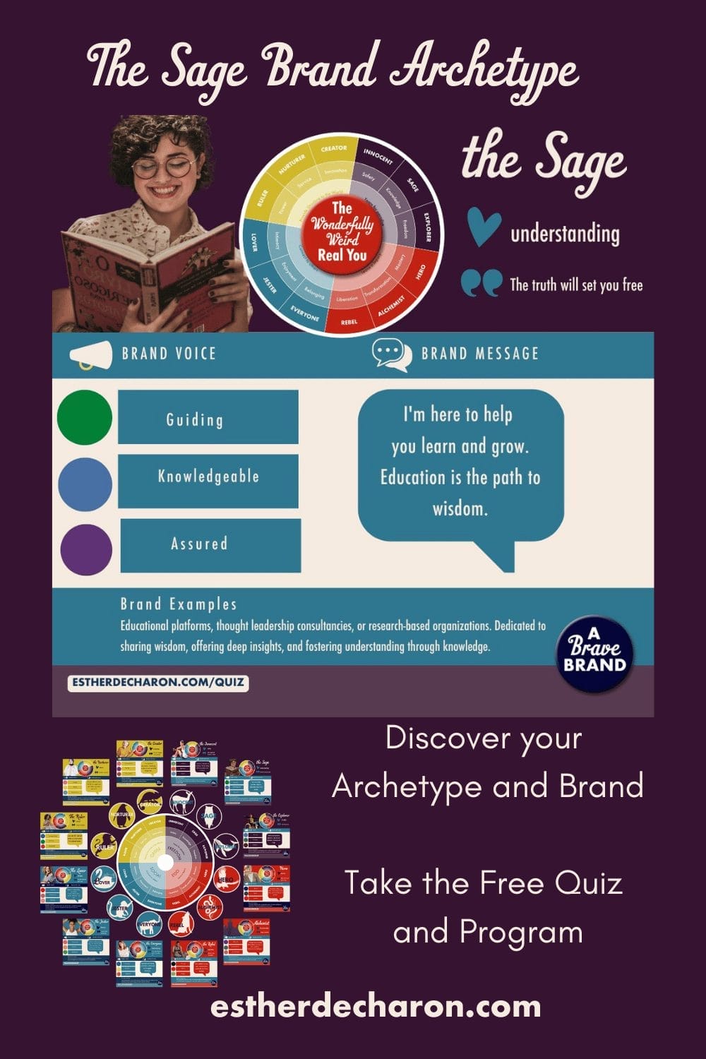 The Sage Brand Archetype
